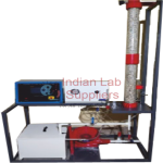 Gas Absorption Column